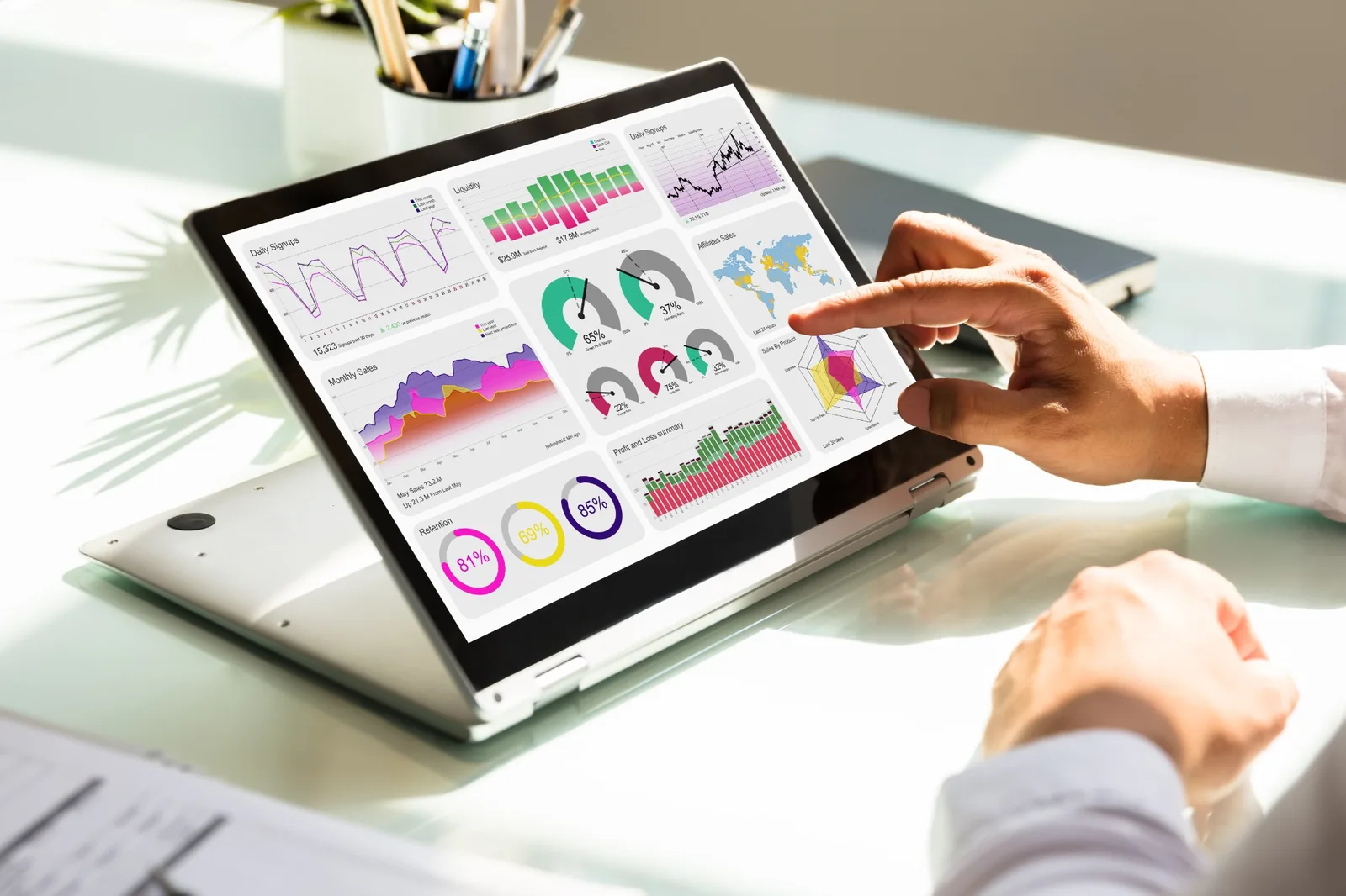 Interactive pricing and market access dashboard